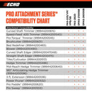 Echo PAS-225 Pro Attachment Series™ Multi-Attachments Power Head with i-30 Starter