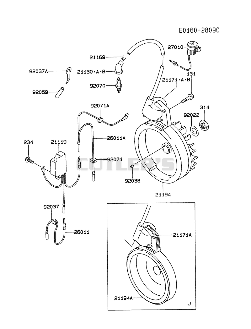 ELECTRIC-EQUIPMENT