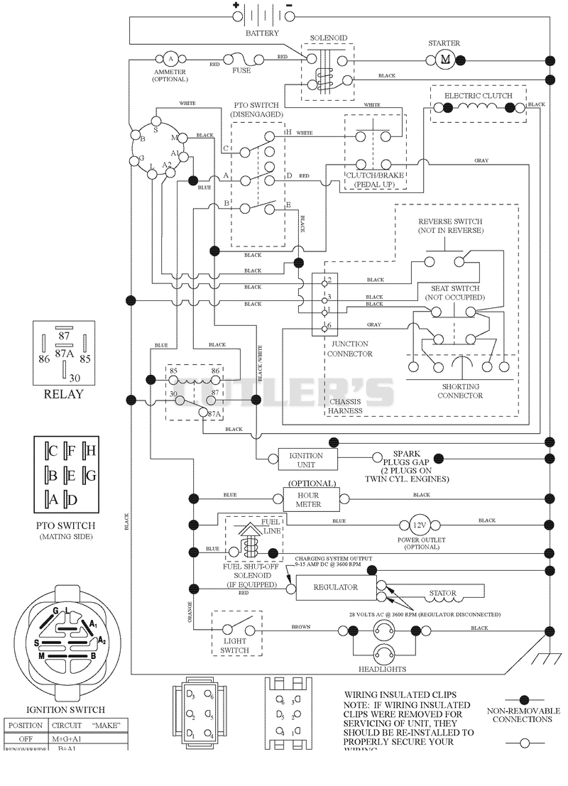 Schematic