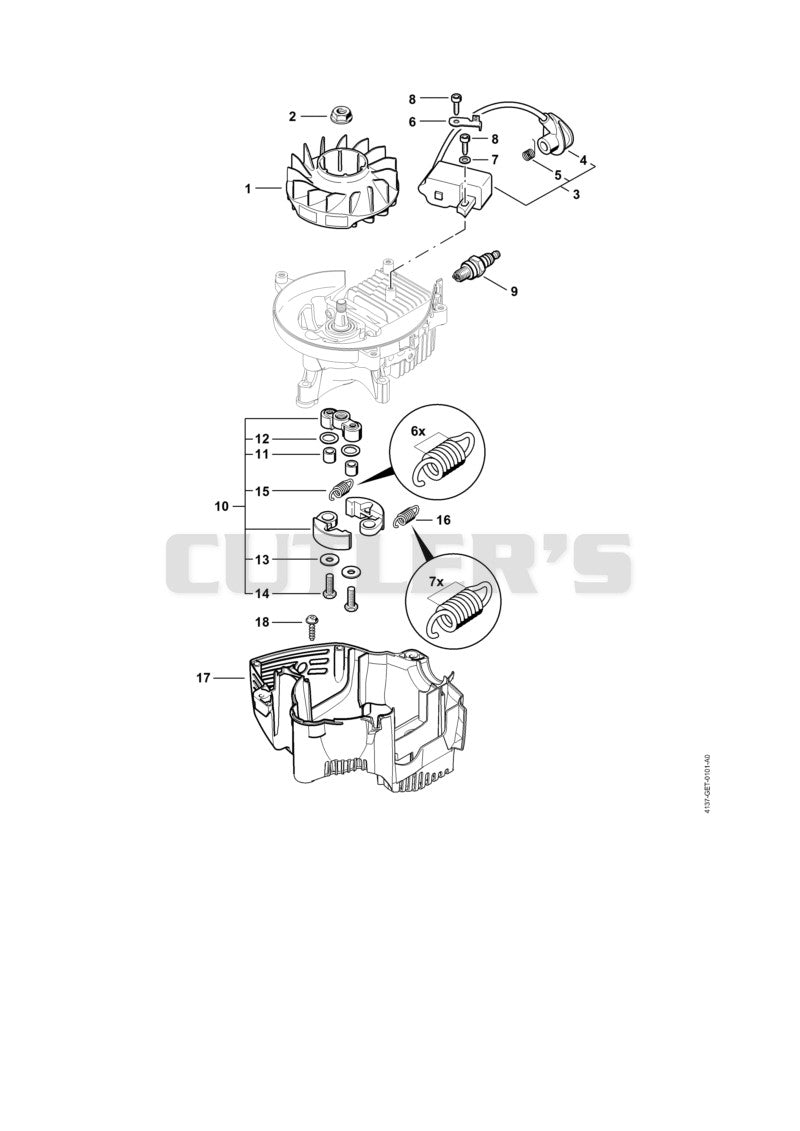 Ignition system, Clutch