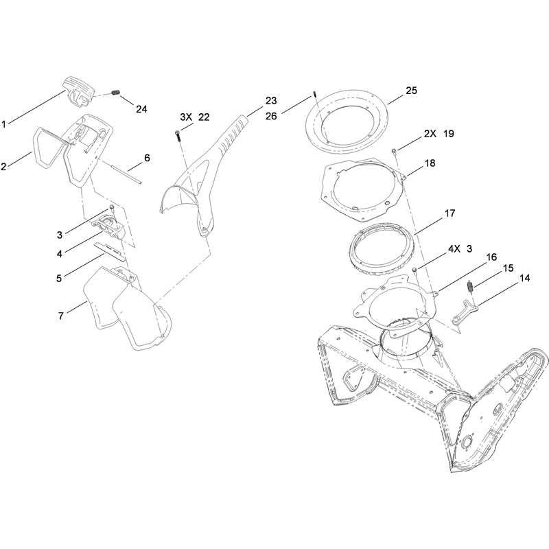 Chute Control Assembly