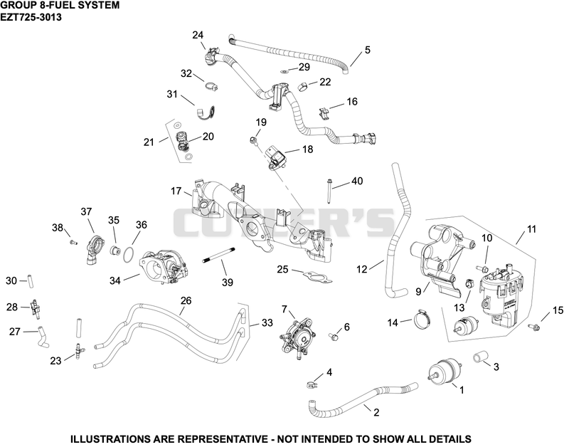 Fuel System