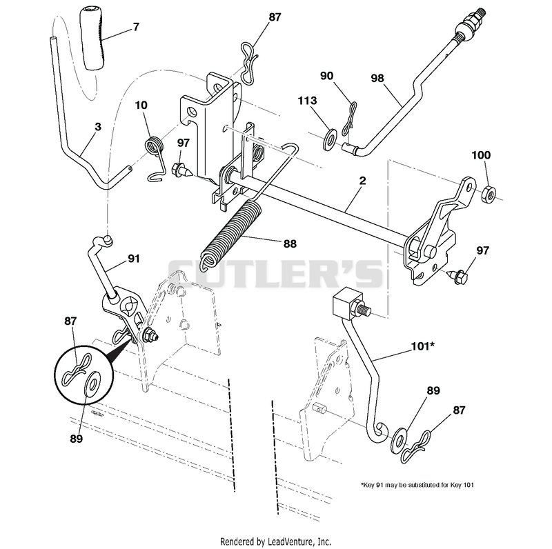 Mower Lift