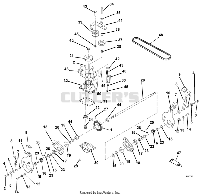 Transmission And Height Of Cut