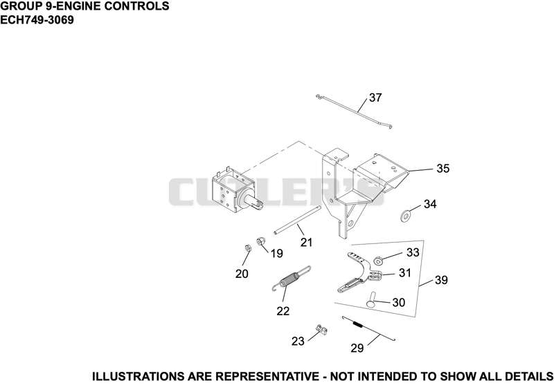 Engine Controls