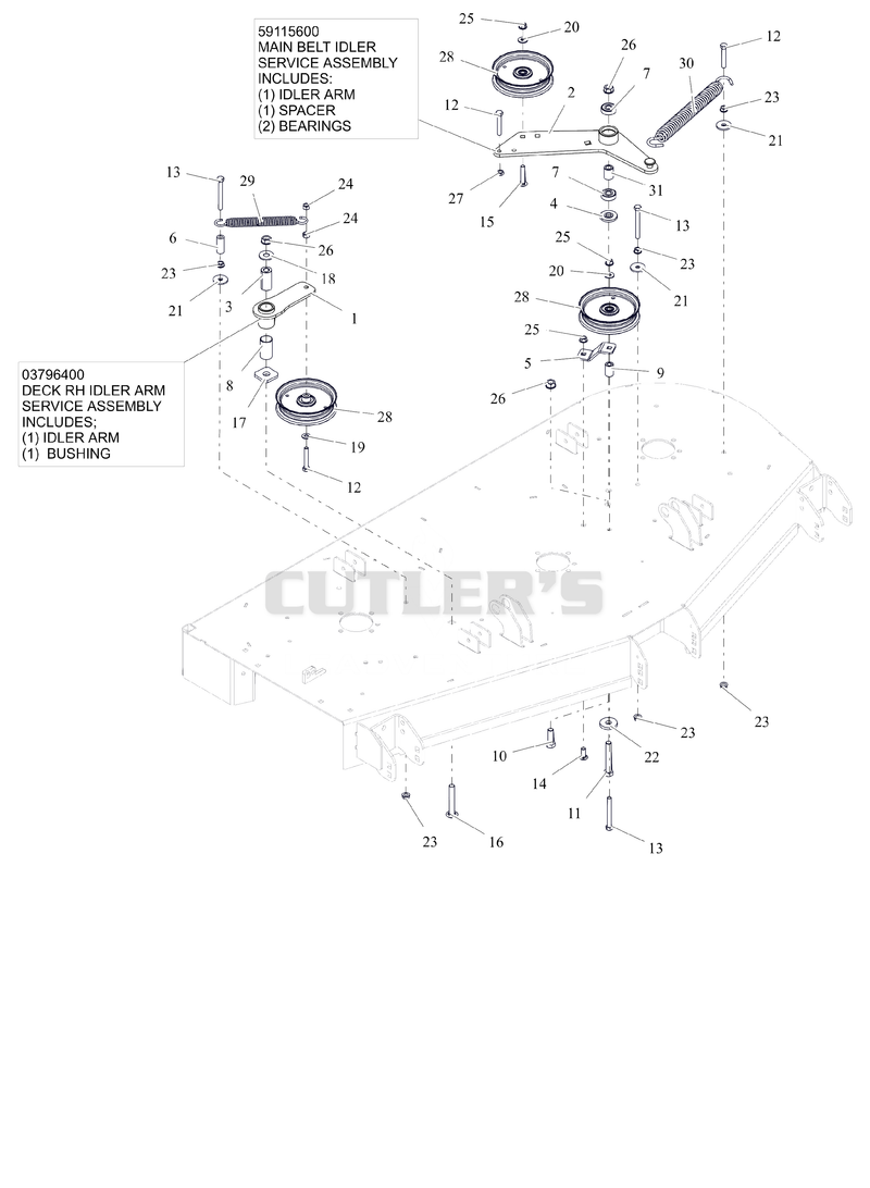 Idlers and Sheaves