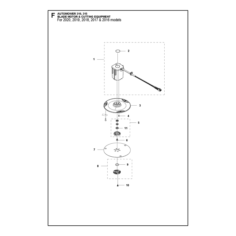 BLADE MOTOR AND CUTTING EQUIPMENT