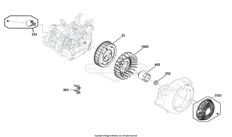 Flywheel, Ignition, and Starter Group