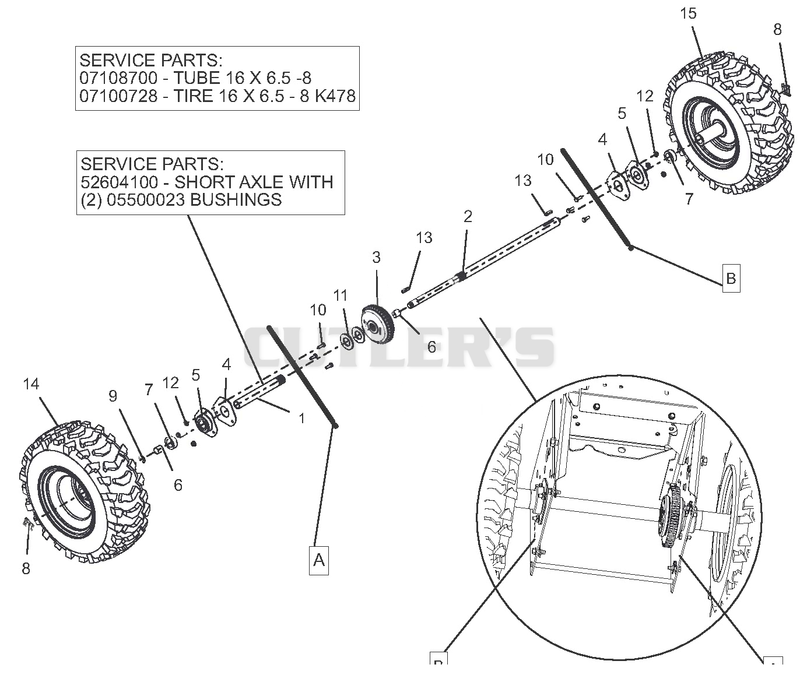 Wheels And Axles