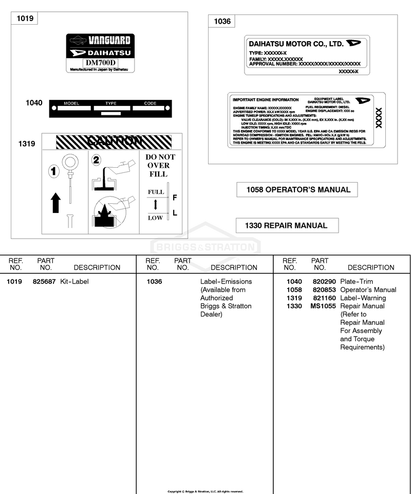 Label Kit, Emissions Label, Repair Manual