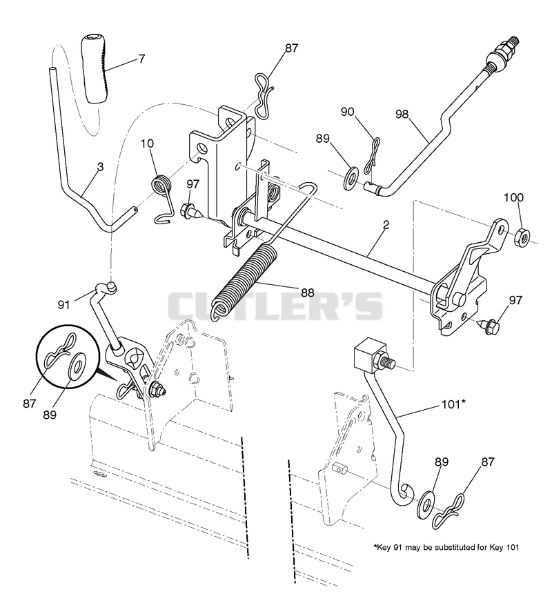Mower Lift