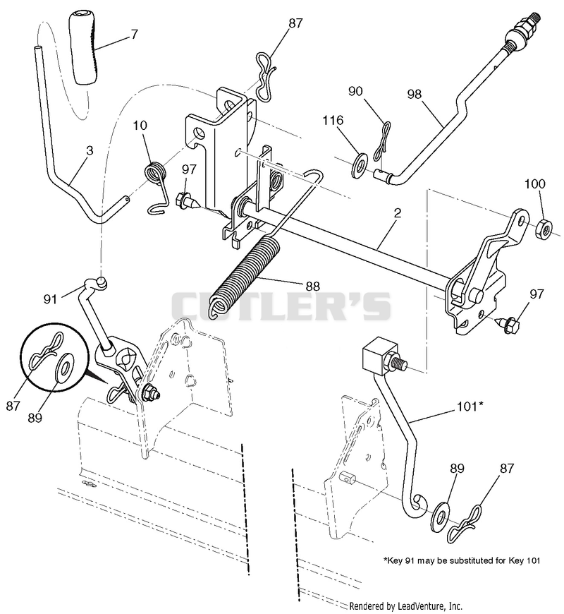 Mower Lift