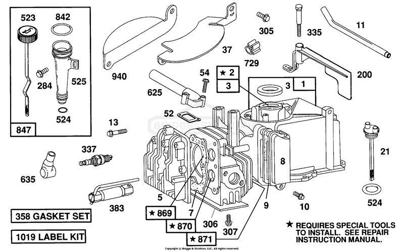 Cylinder,CylinderHead,Guards