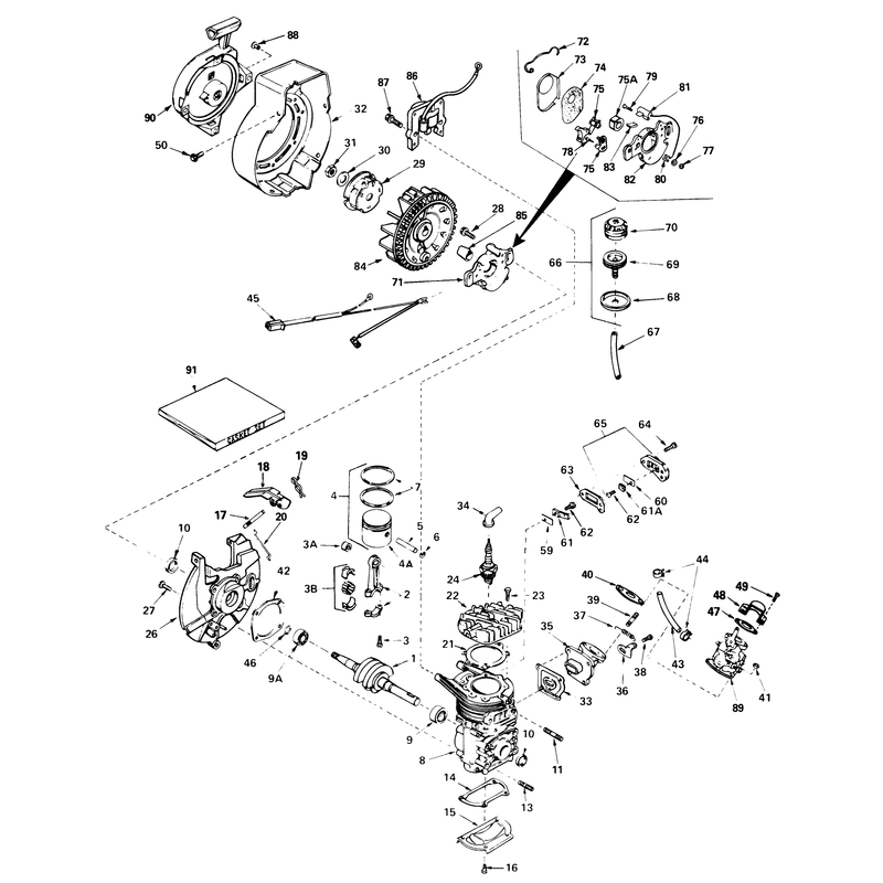 Engine Assembly Engine Tecumseh Model No. Ah520 Type 1603 Unit Model 38130 (used On Units With Serial No. 0500000 & Up)