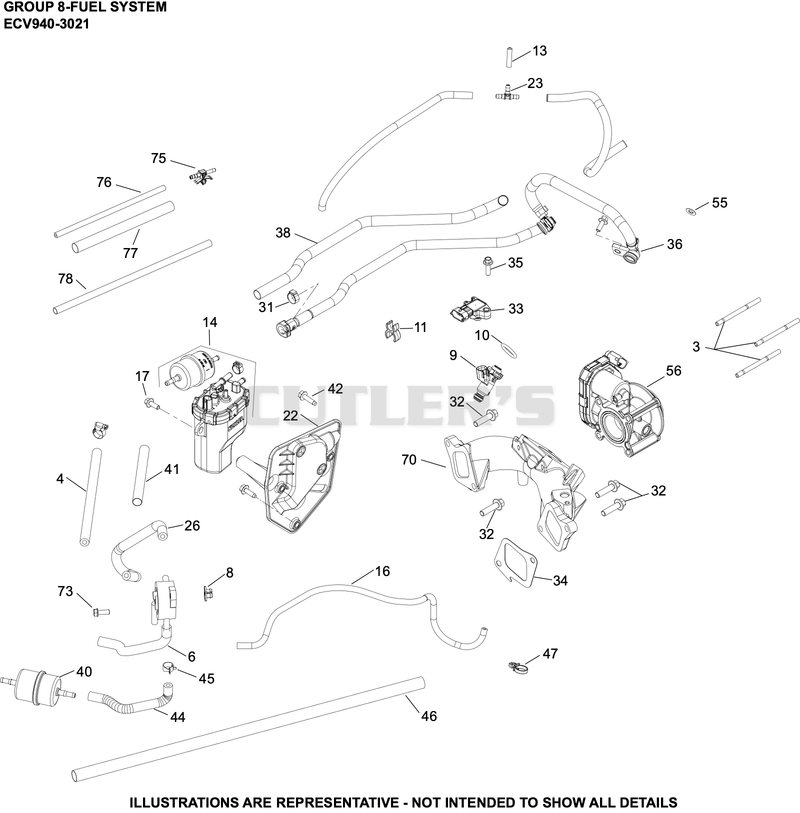 Fuel System