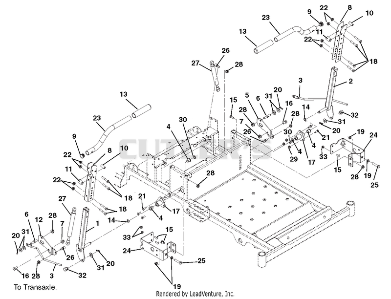 Steering Controls