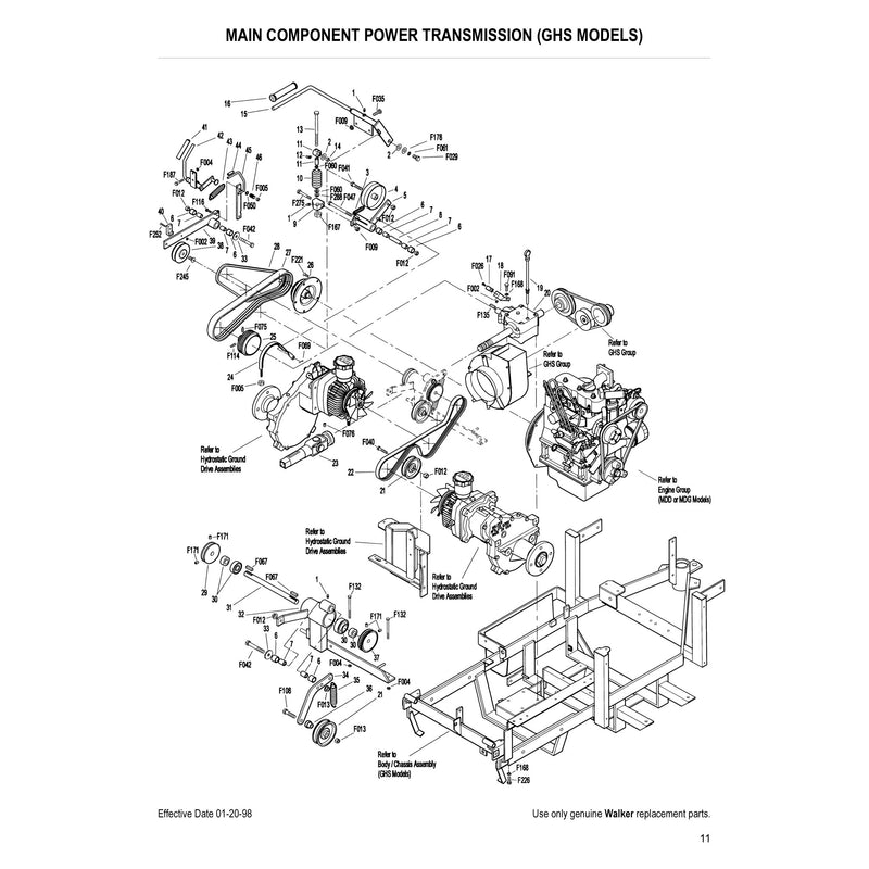 MAIN COMPONENT POWER TRANSMISSION (GHS MODELS)