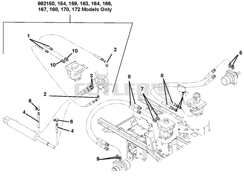 Hose Routing For Pumps, Wheel Motors & Cylinder