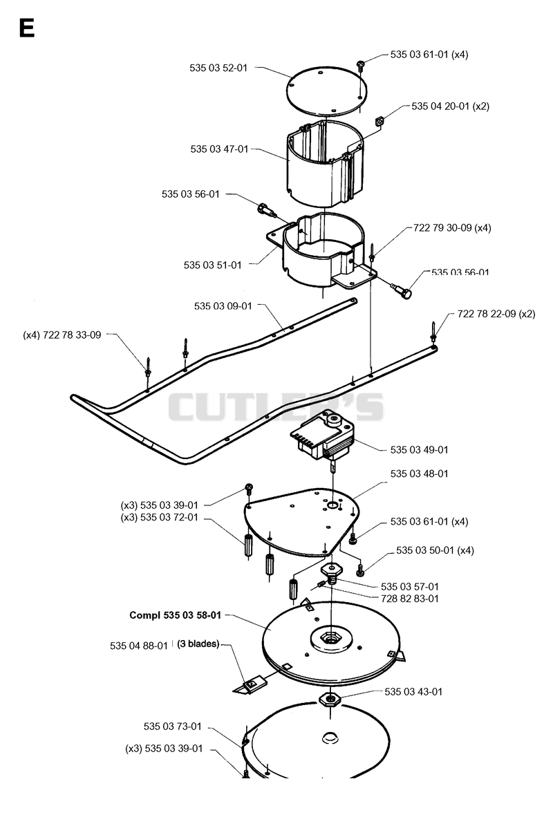BLADE MOTOR & CUTTING EQUIPMENT 3