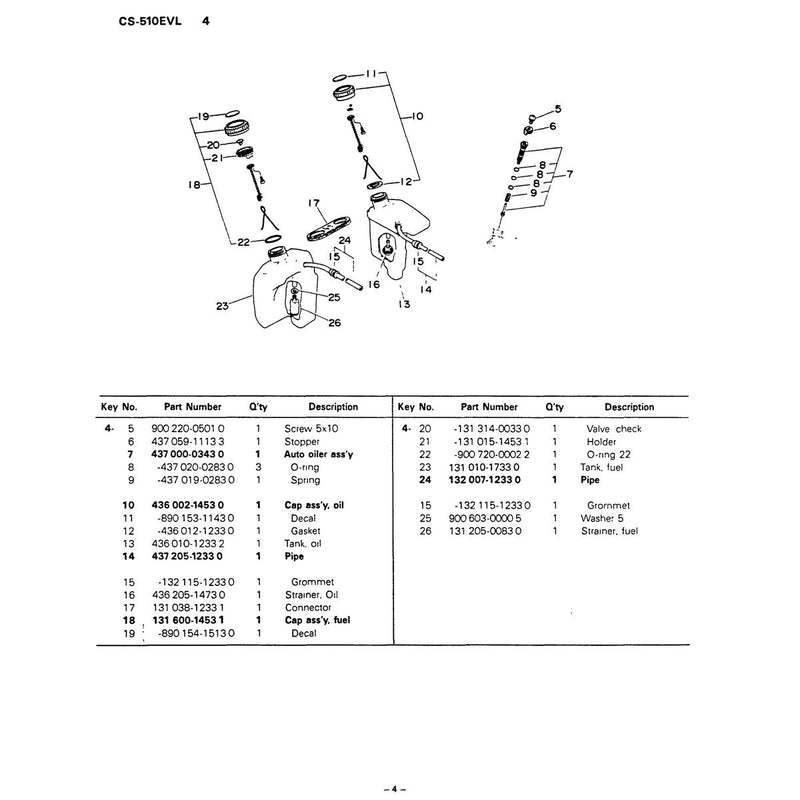Diagram 3