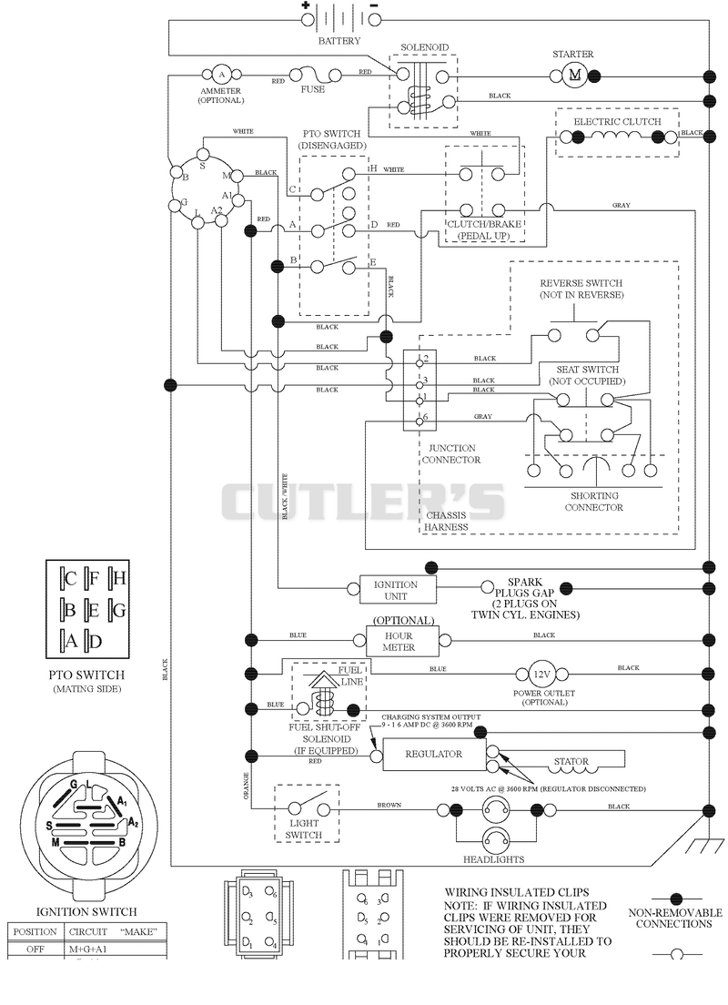 Schematic