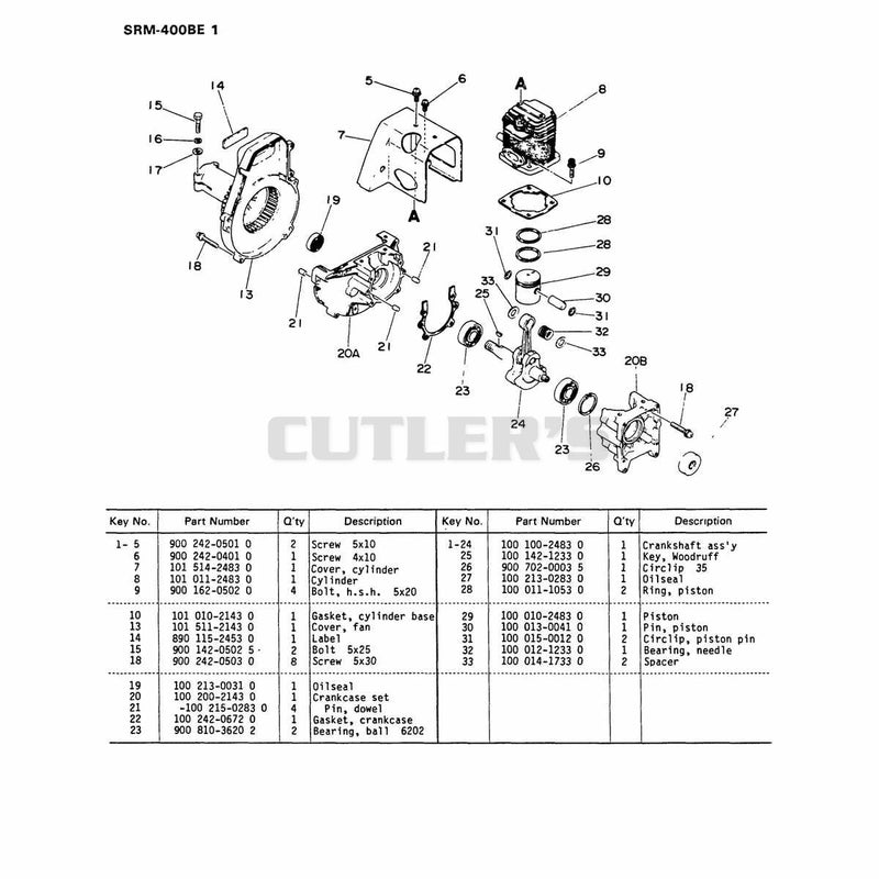 Diagram 1