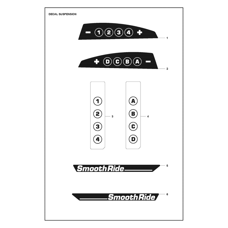 DECALS