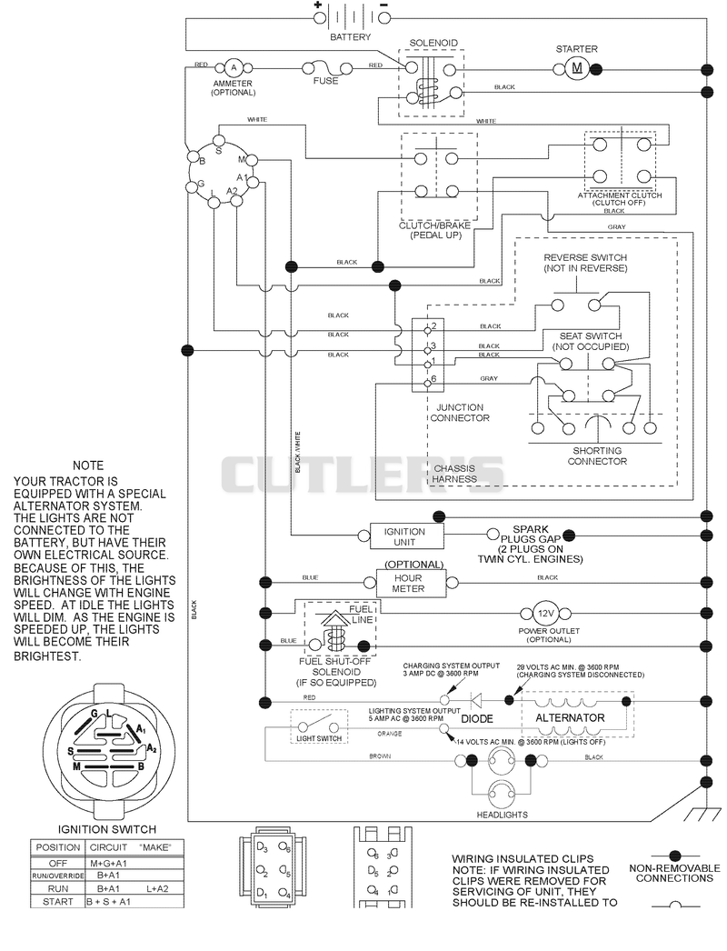 Schematic
