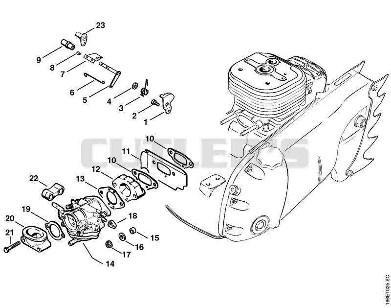 Speed governor, Carburetor