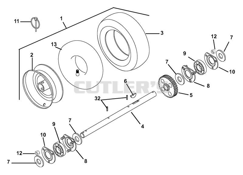 Wheels And Axle