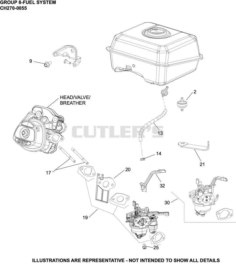 Fuel System