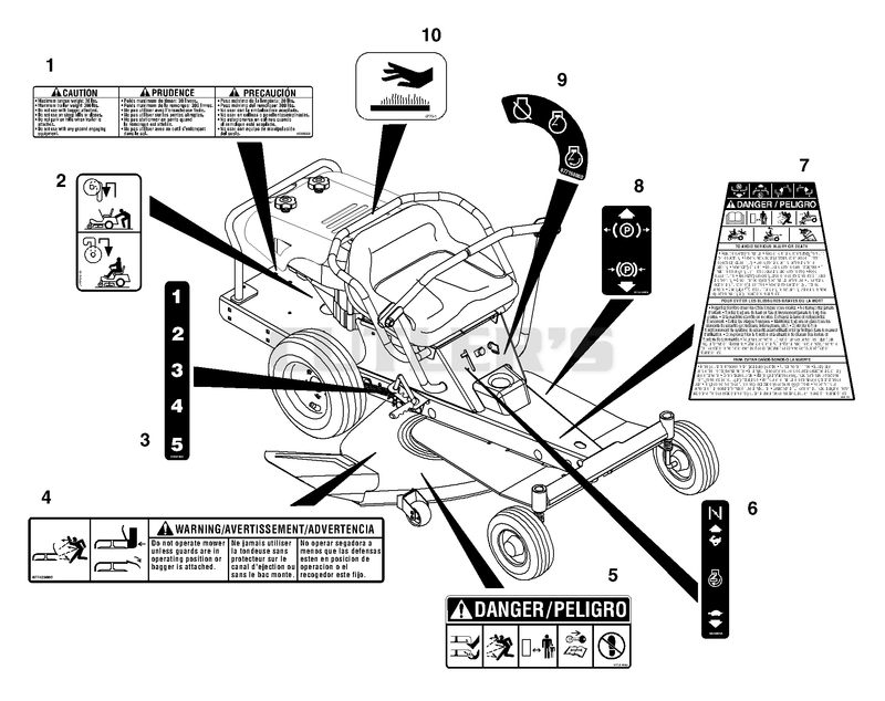 Decals - Safety And Operational