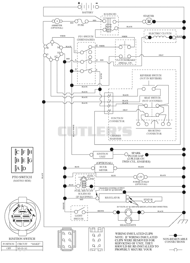 Schematic
