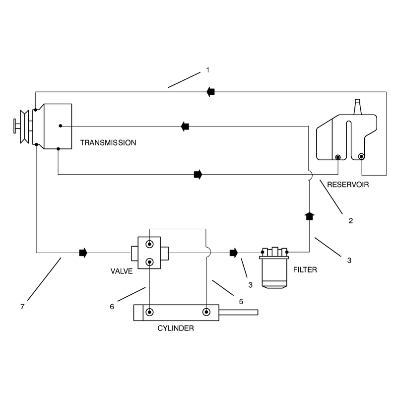 Hydraulic Schematic