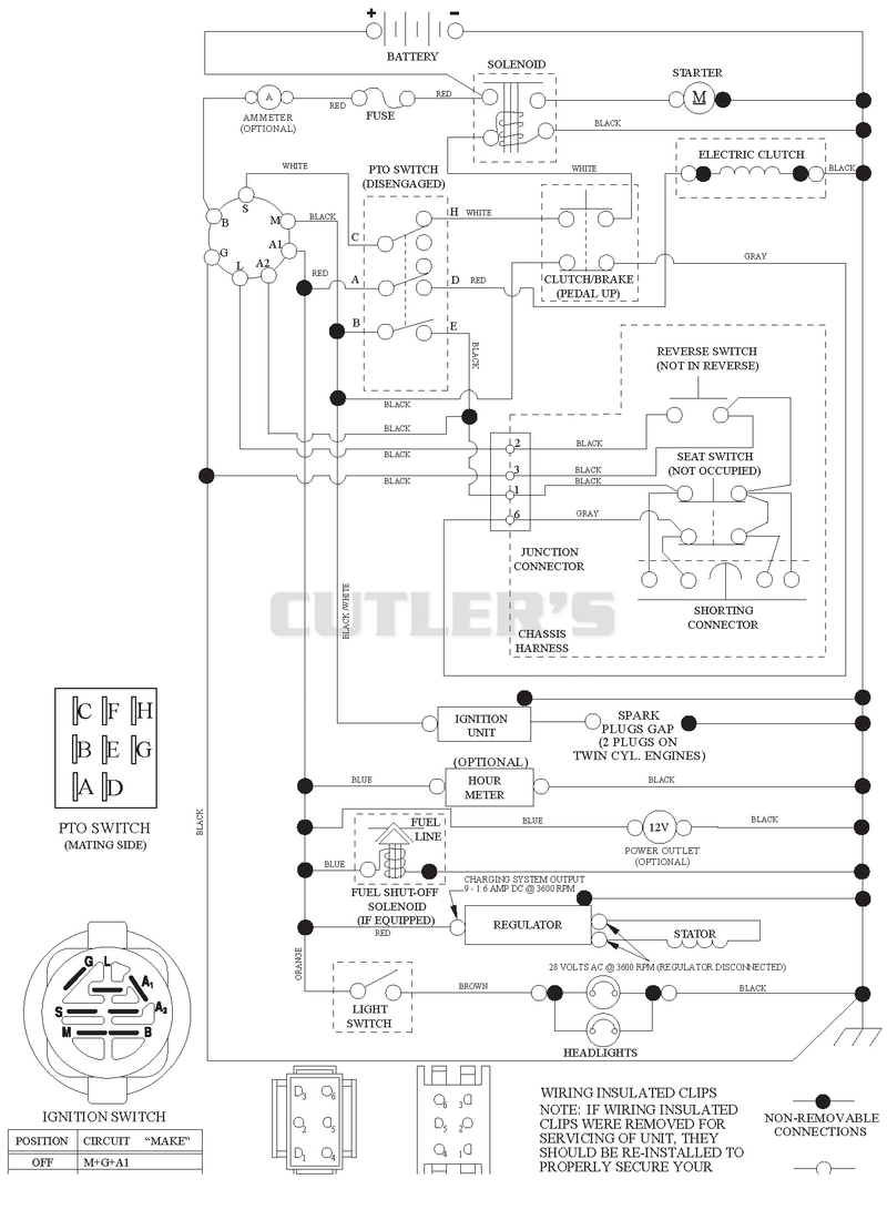 Schematic
