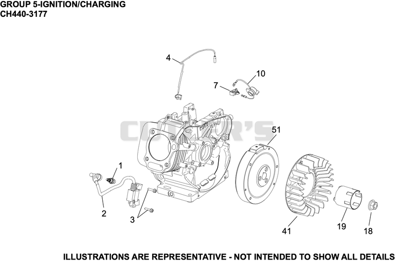 Ignition/Charging