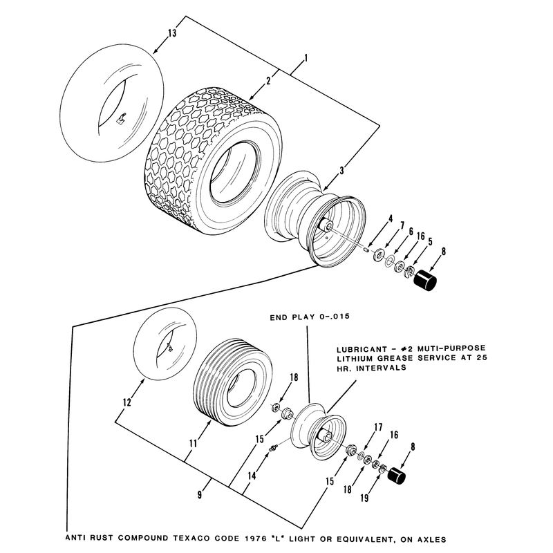 Wheels And Tires