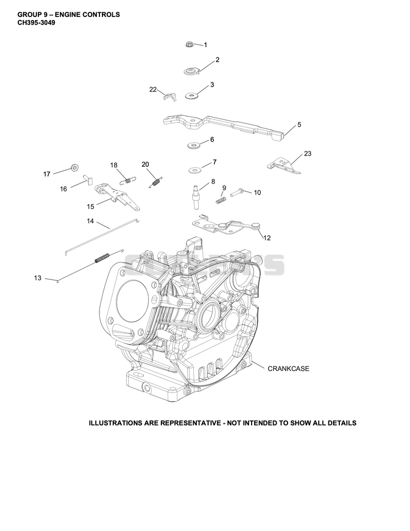 Engine Controls