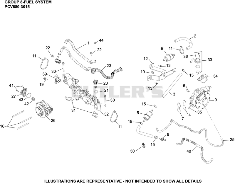 Fuel System