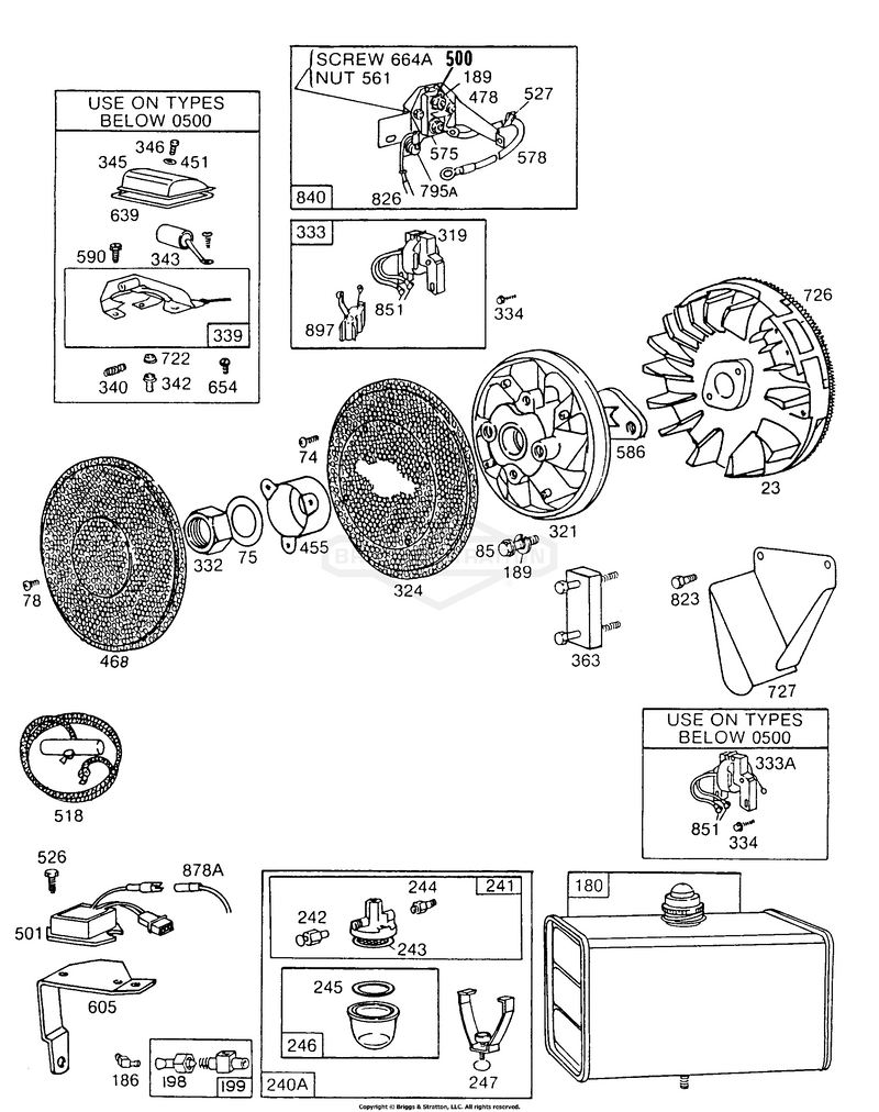 Fuel Tank,Flywheel,Screens