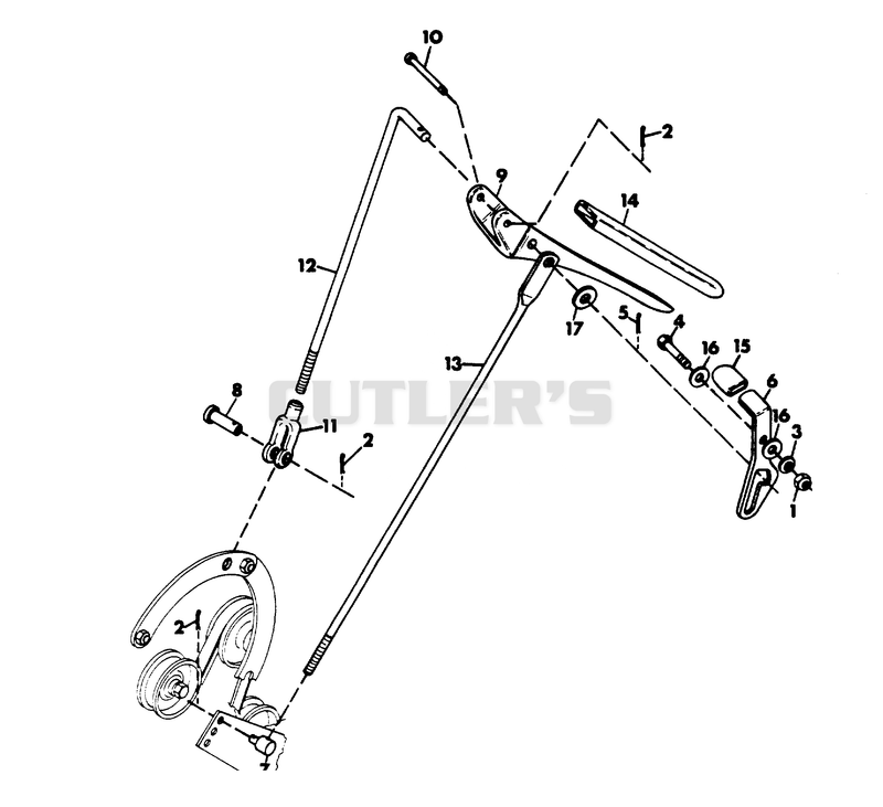 STEERING CONTROL