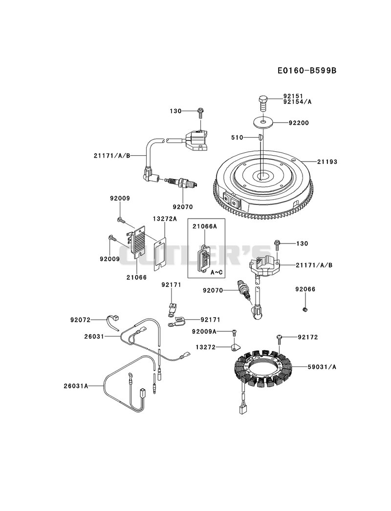 ELECTRIC-EQUIPMENT