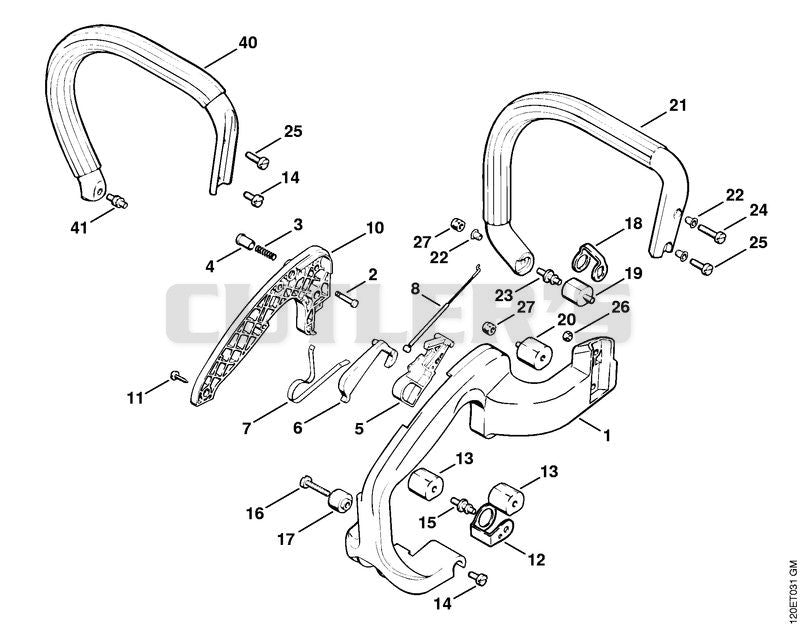 Handle AVT