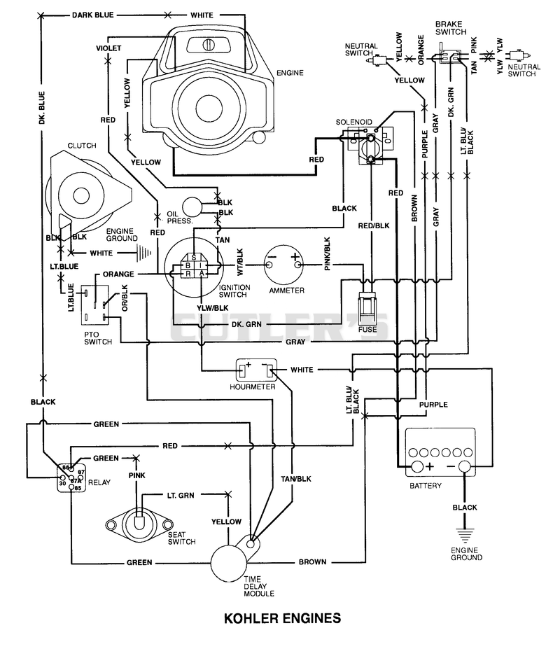 WIRING DIAGRAM - KOHLER ENGINES