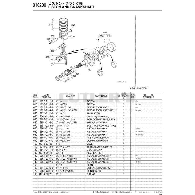 Diagram 7