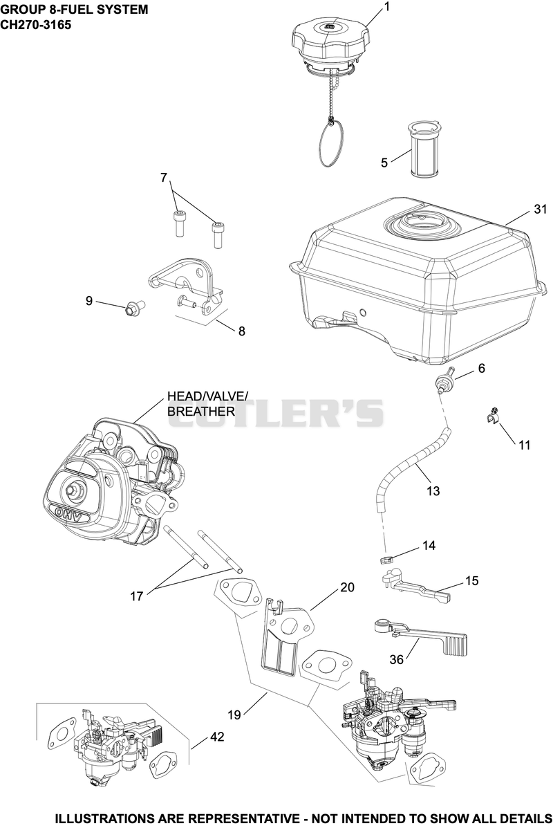 Fuel System
