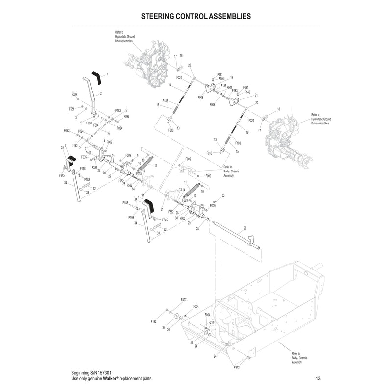 STEERING CONTROL ASSEMBLIES