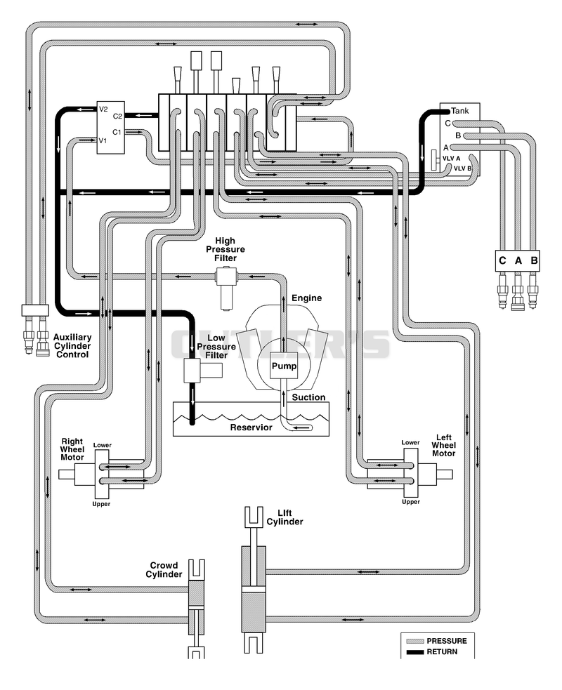 Hydraulic Diagram With Trencher
