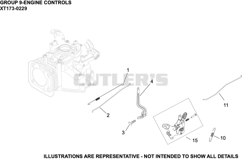 Engine Controls