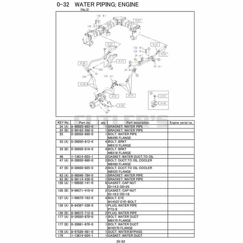 Water Piping